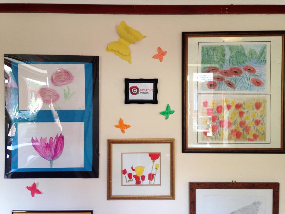 displaying artwork