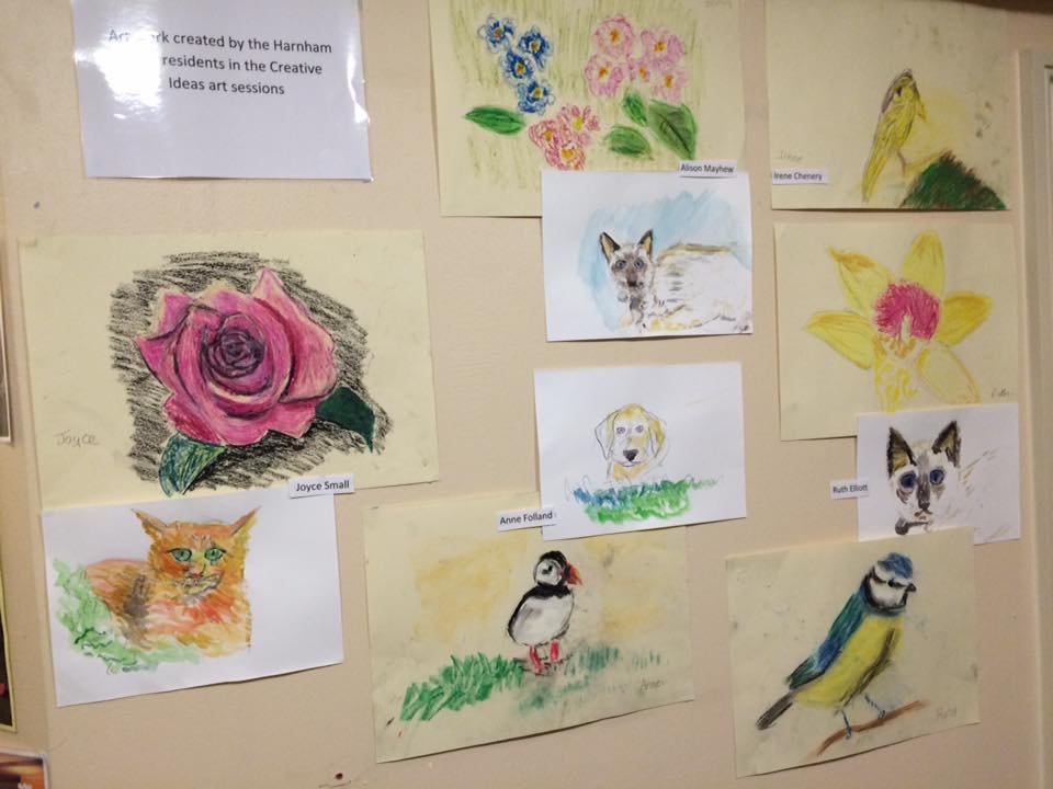 displaying artwork